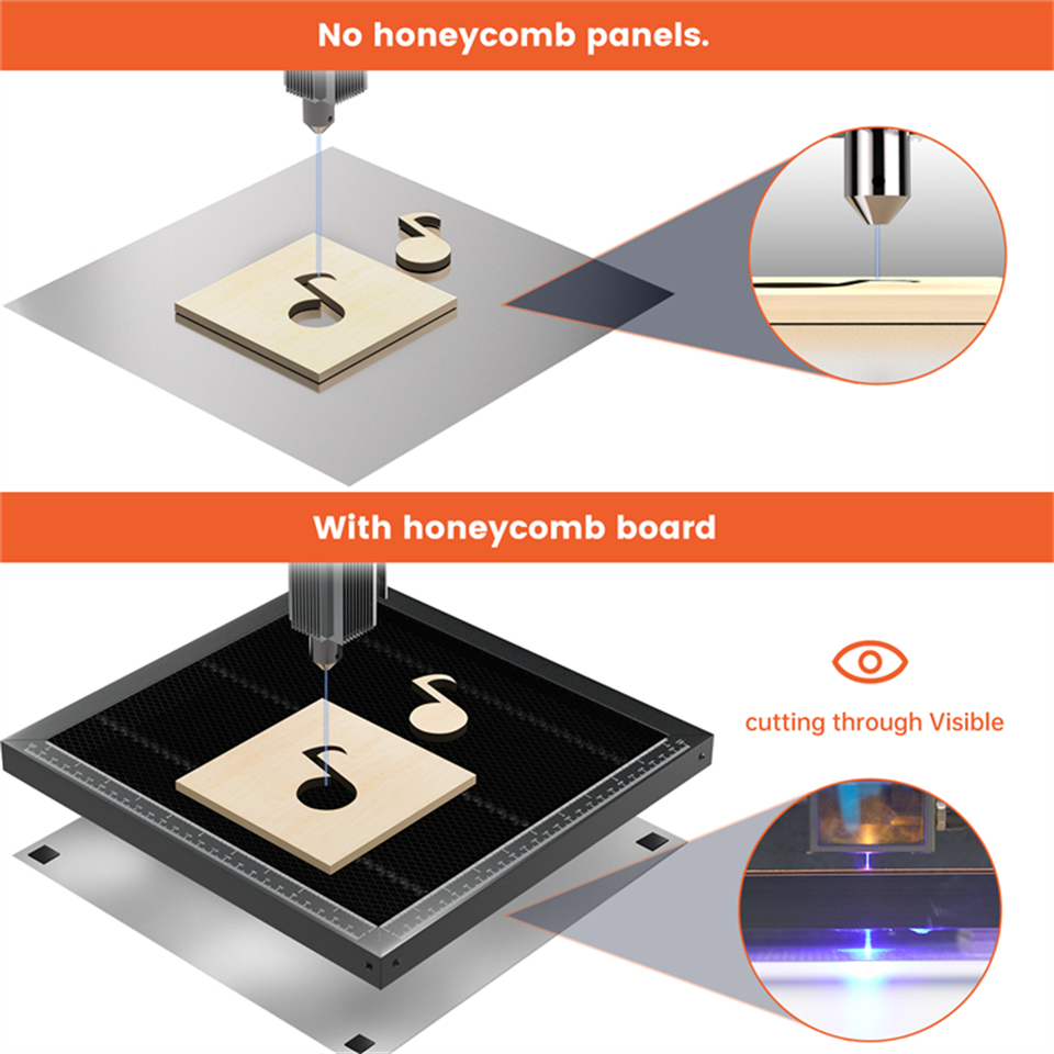 طاولة عمل ليزر من ACMER على شك - مراجعة Industrial Laser Cutting وسعره