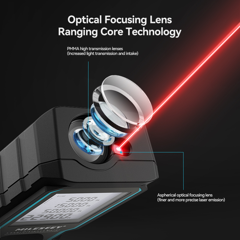 Mileseey X5 X6 ланерный даломе - مراجعة Industrial Laser Rangefinder وسعره