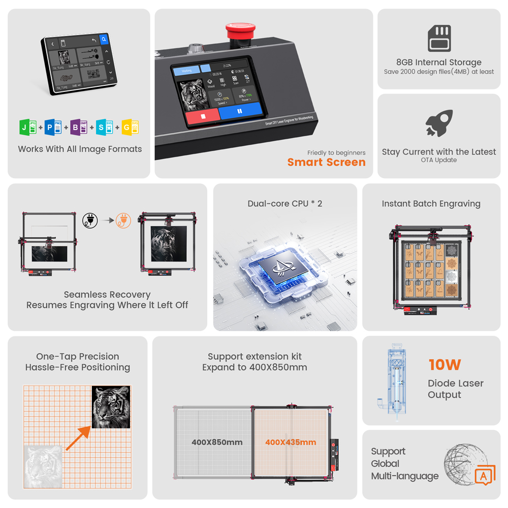 AlgoLaser DIY KIT MK2 Laser En - مراجعة Industrial Laser Blasting وسعره