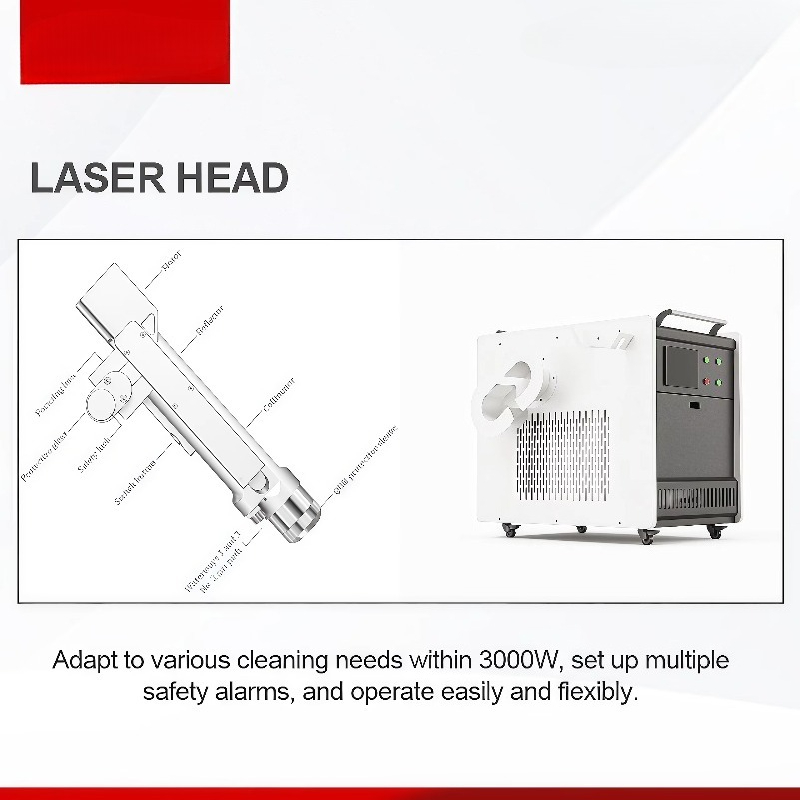 جهاز تنظيف بالليزر محمول للاست - مراجعة Industrial Laser Machines وسعره