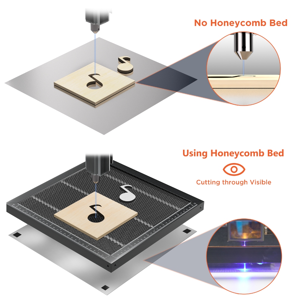 ACMER طاولة العمل العالمي العس - مراجعة Industrial Laser Cutting وسعره