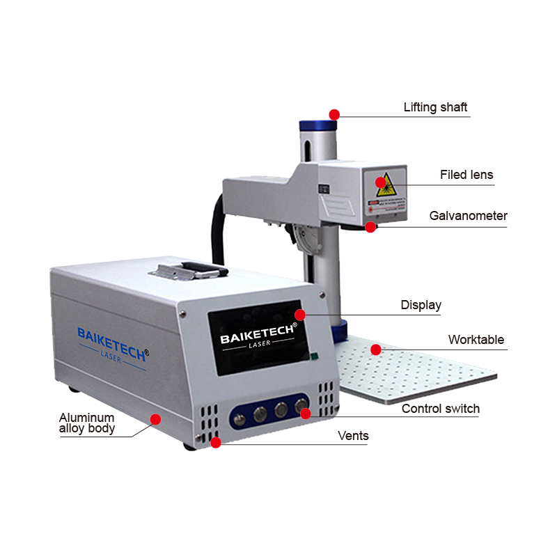 آلة نقش بالليزر عالية السرعة 2 - مراجعة Industrial Laser Machines وسعره
