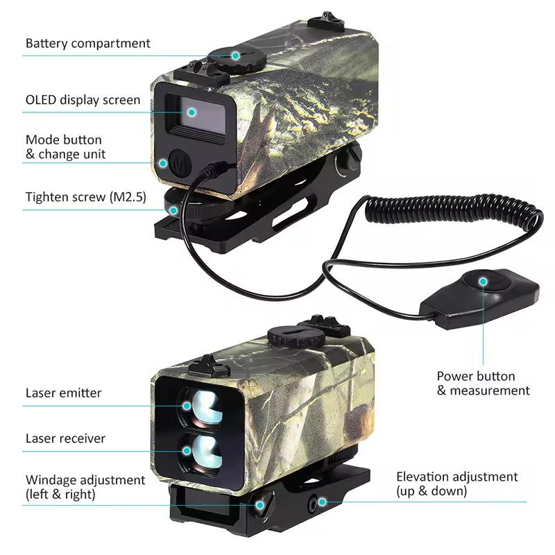 مكتشف المدى التلقائي بالليزر ا - مراجعة Industrial Laser Rangefinder وسعره