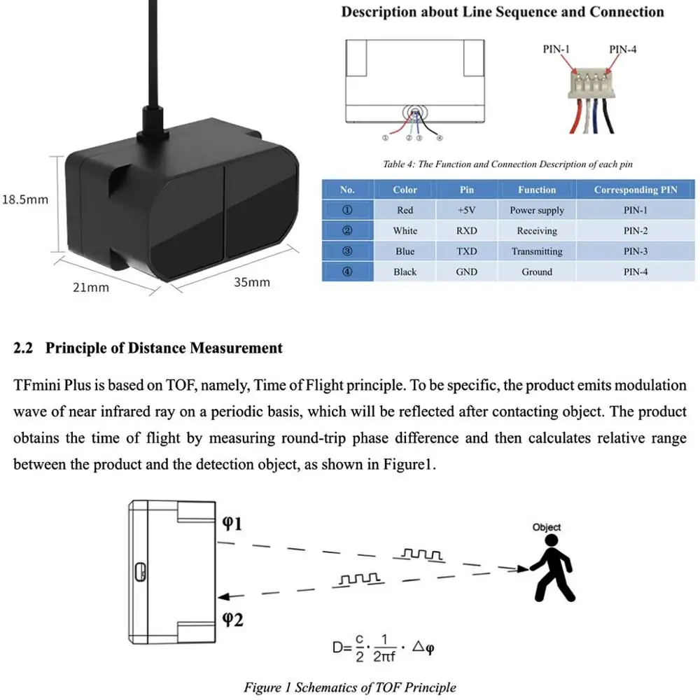10 قطعة TFmini Plus ليزر ليدار - مراجعة Industrial Laser Rangefinder وسعره