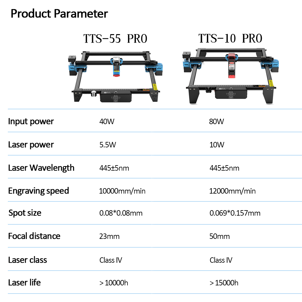 TwoTrees-TTS-55 برو نك آلة الح - مراجعة Industrial Laser Blasting وسعره