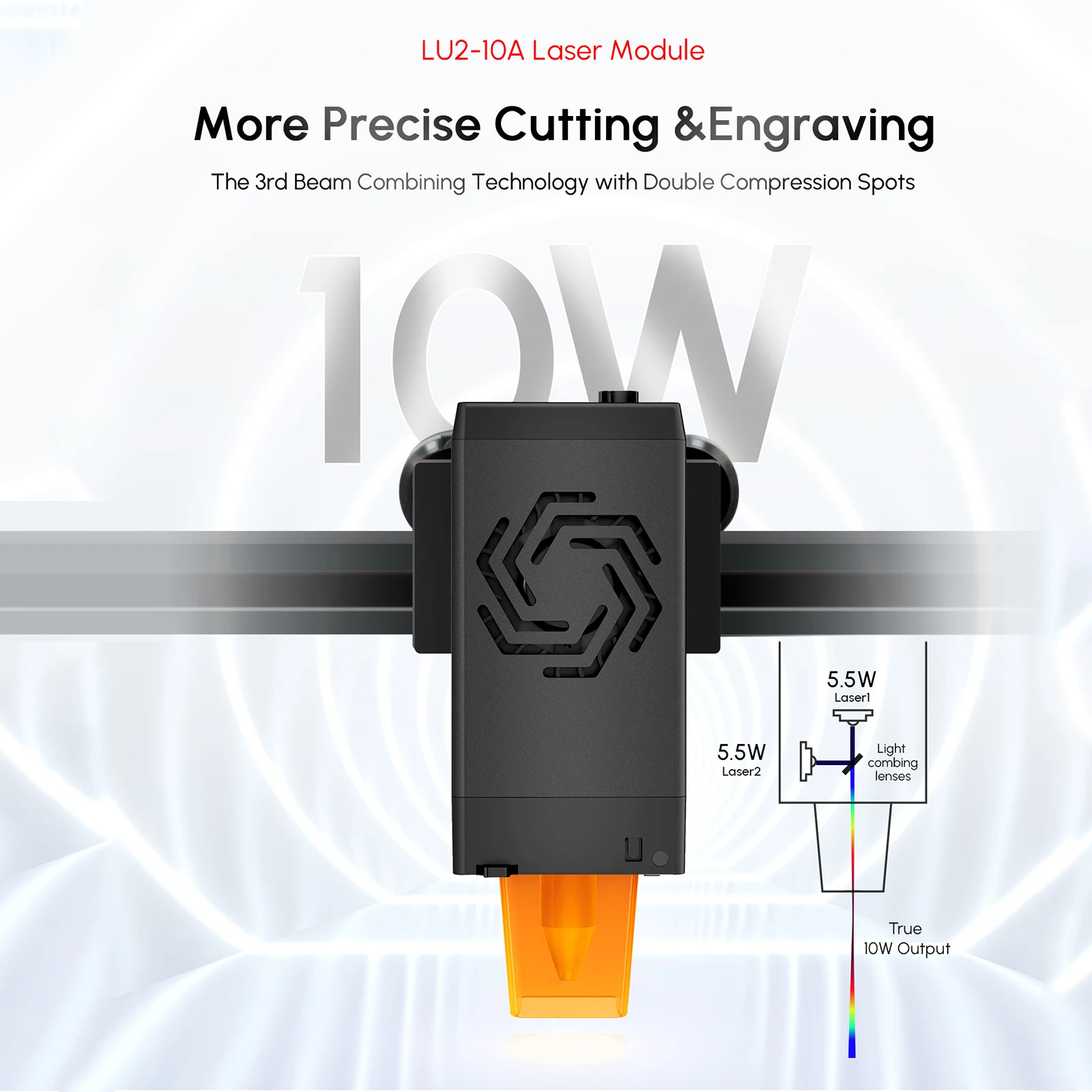 ORTUR LU2-10A 10 واط وحدة ليزر - مراجعة Industrial Laser Cutting وسعره